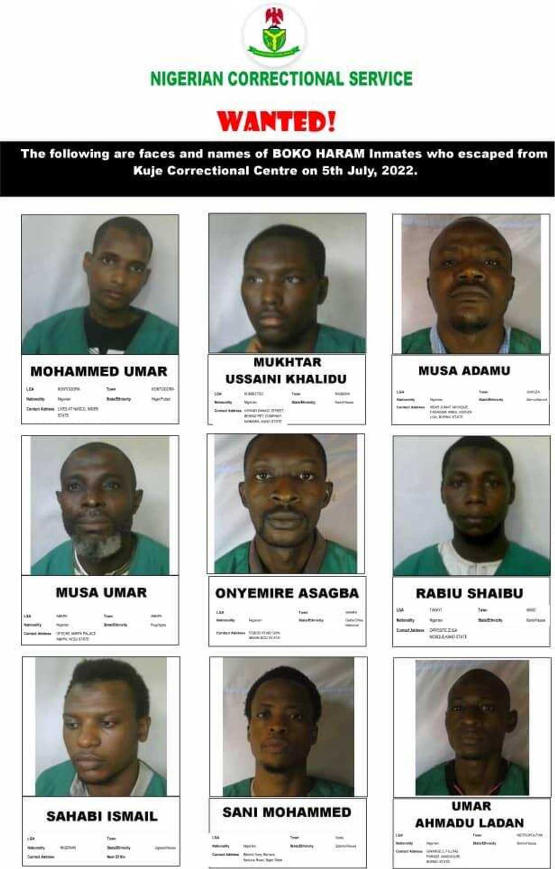 Kuje Prison escapees/Boko Haram members