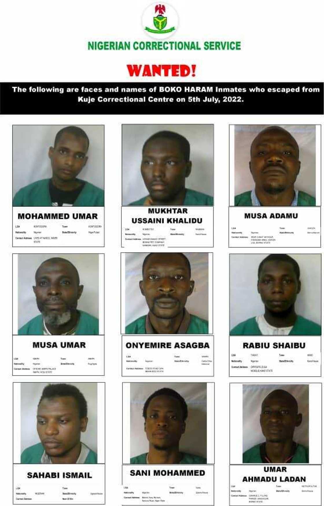 Kuje Prison escapees/Boko Haram members Kuje Prison escapees/Boko Haram members