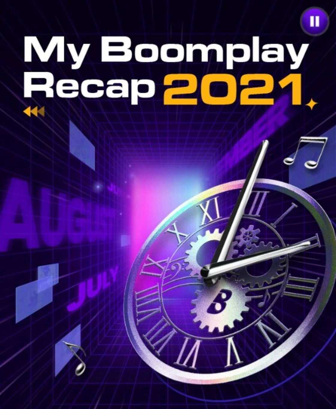 Wizkid, Olamide, Joeboy & More! Find Out Your 2021 in Music on Boomplay Now!