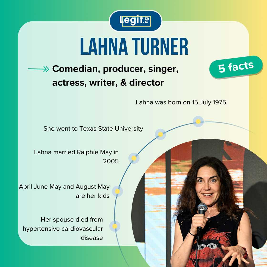 Top 5 facts about Lahna Turner