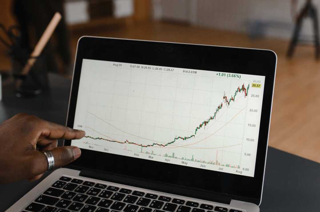 Royal, Japul lead list of 20 Worst, Best Performing Nigerian Stocks as investors pocket N1.238tn in 2021 Royal, Japul lead list of 20 Worst, Best Performing Nigerian Stocks as investors pocket N1.238tn in 2021