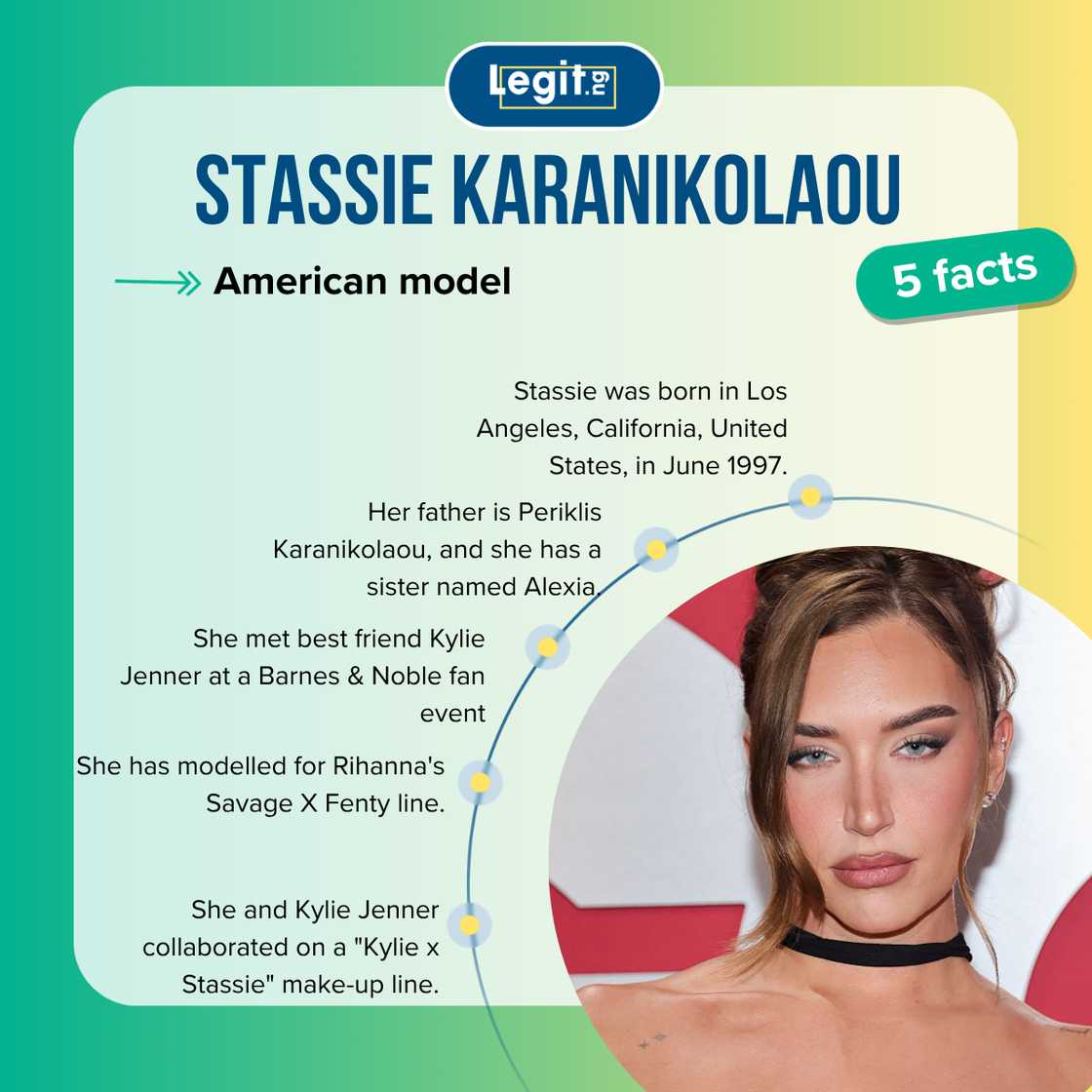 Five facts about Stassie Karanikolaou