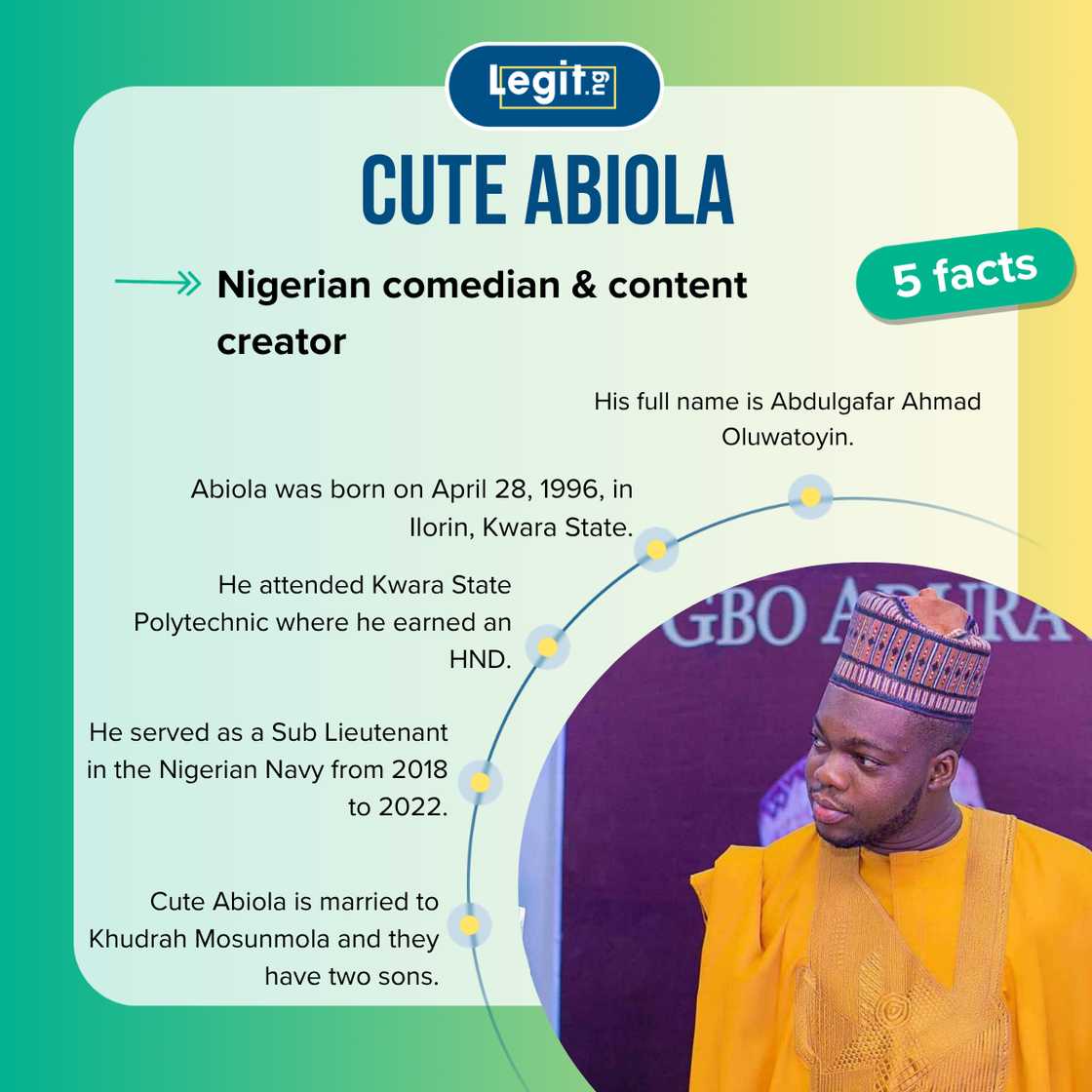 Facts about Cute Abiola Facts about Cute Abiola