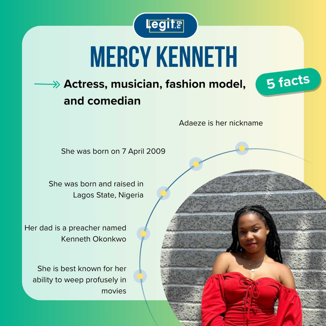Top-5 facts about Mercy Kenneth Top-5 facts about Mercy Kenneth
