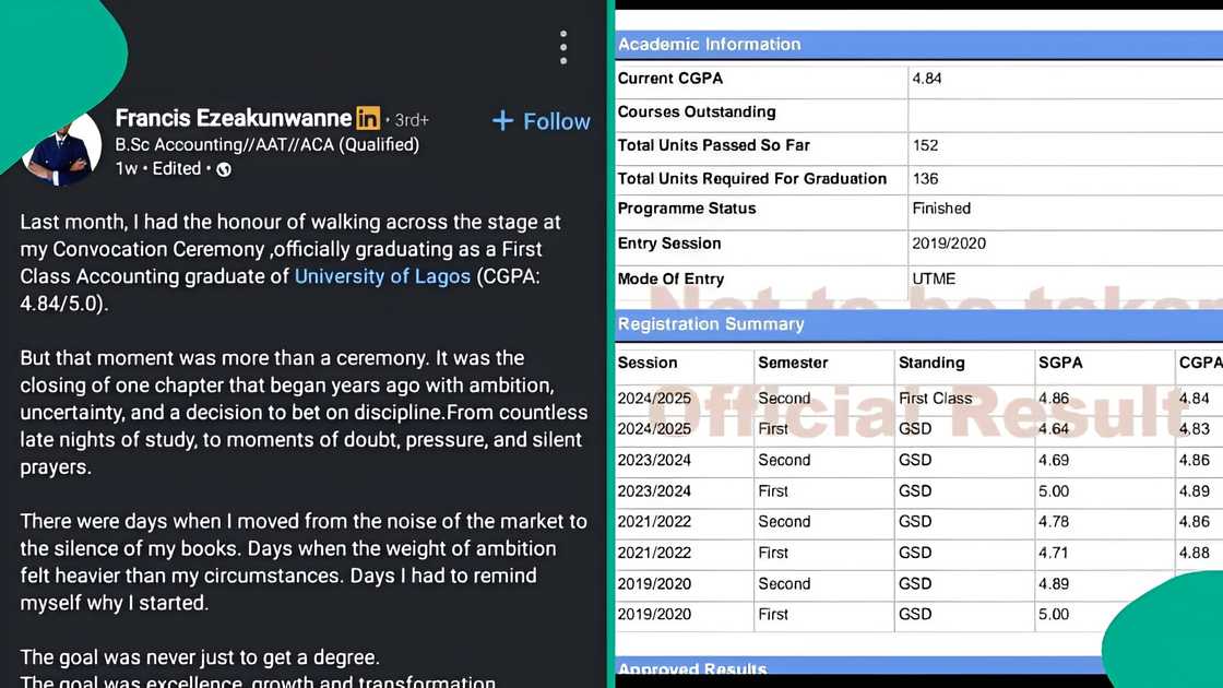 UNILAG graduate Francis Ezeakunwanne, who scored 300/400 in his 2019 UTME, shares his academic journey and first-class CGPA of 4.84 while passing several professional exams in one sitting. UNILAG graduate Francis Ezeakunwanne, who scored 300/400 in his 2019 UTME, shares his academic journey and first-class CGPA of 4.84 while passing several professional exams in one sitting.