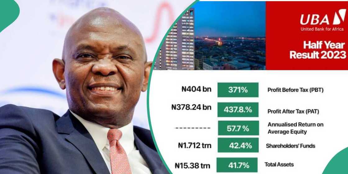 UBA, Tony Elumelu, Earnings