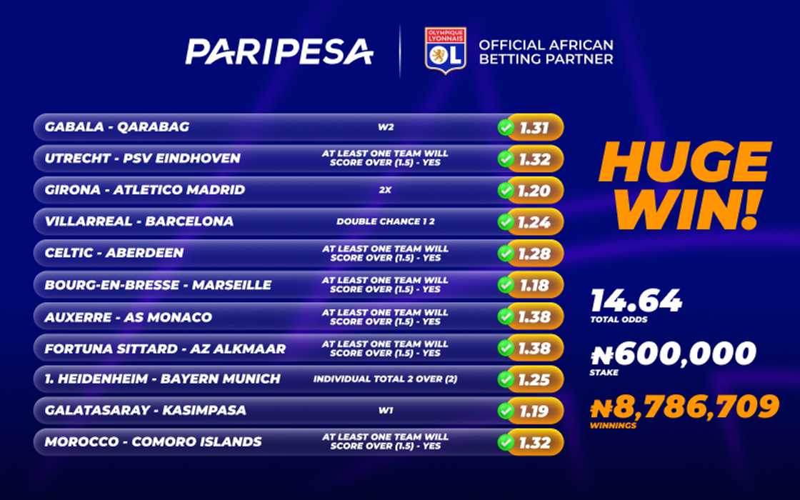 PariPesa Players Win N900 Million with Just 3 Accumulator Bets of 10+ odds PariPesa Players Win N900 Million with Just 3 Accumulator Bets of 10+ odds