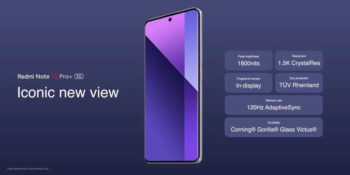 Xiaomi Introduces Beautiful and All-new Redmi Note 13 Line-up Xiaomi Introduces Beautiful and All-new Redmi Note 13 Line-up