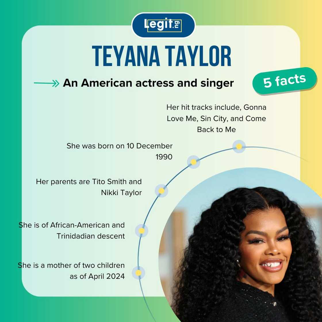 Facts about Teyana Taylor Facts about Teyana Taylor