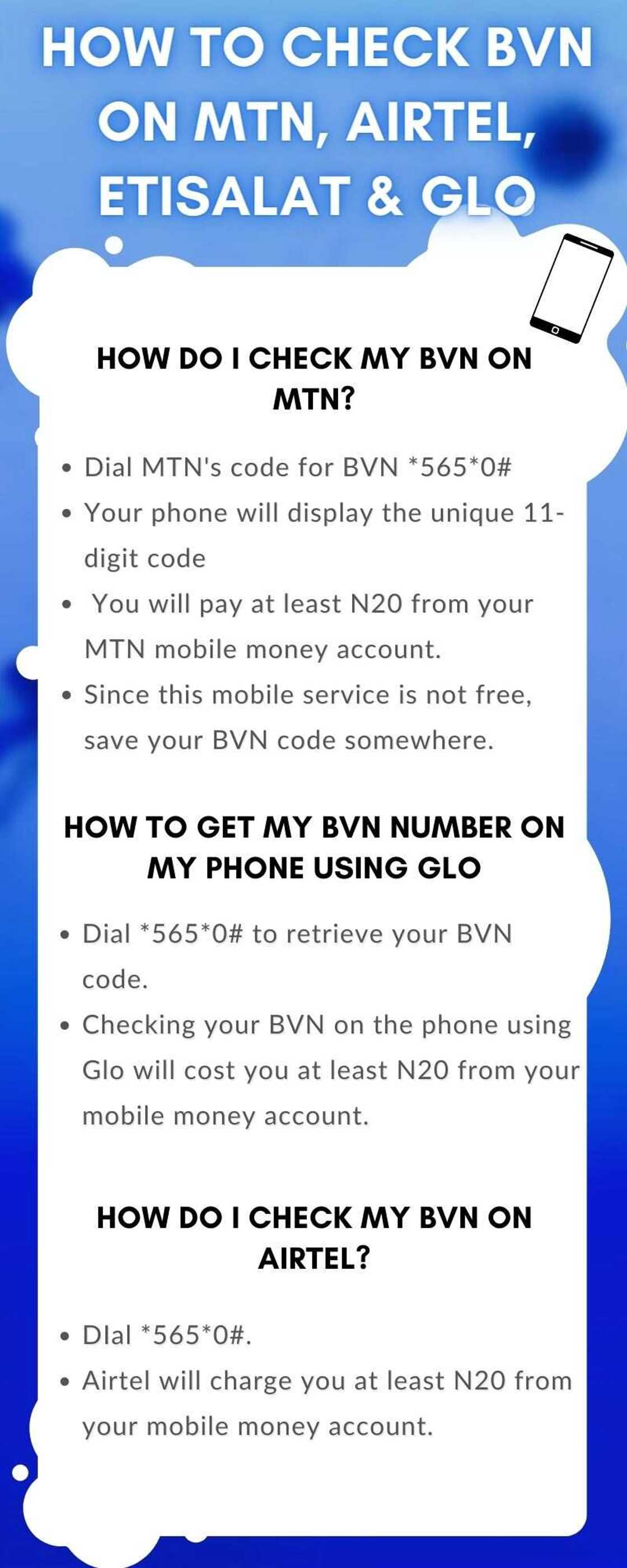 How to check BVN on MTN, Airtel, Etisalat & Glo How to check BVN on MTN, Airtel, Etisalat & Glo