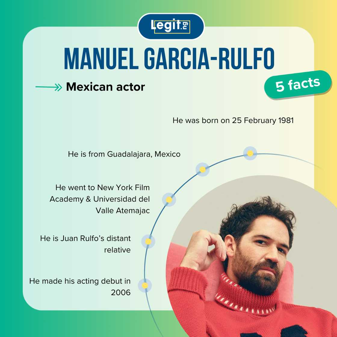 Top-5 facts about Manuel Garcia-Rulfo