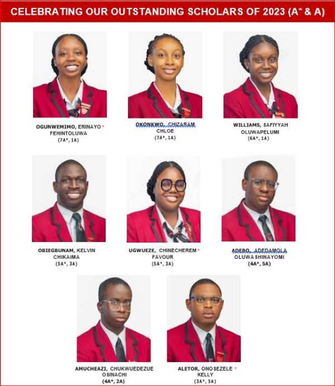 James Hope College Emerges with Superb Academic Performance in the 2023 Cambridge IGCSE Results James Hope College Emerges with Superb Academic Performance in the 2023 Cambridge IGCSE Results