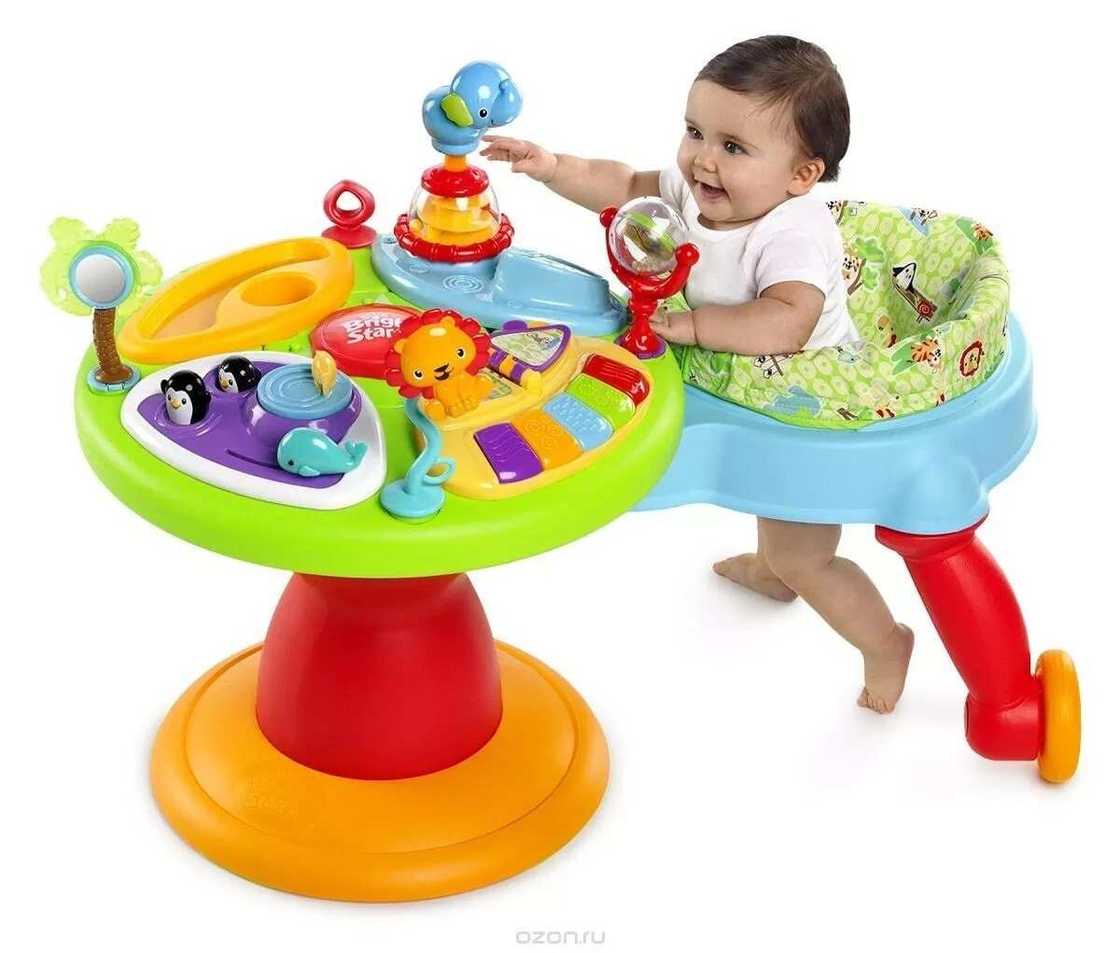 right age for baby walker right age for baby walker