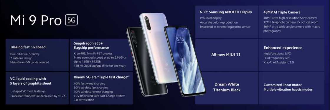 Xiaomi Mi 9 pro 5G camera Xiaomi Mi 9 pro 5G camera