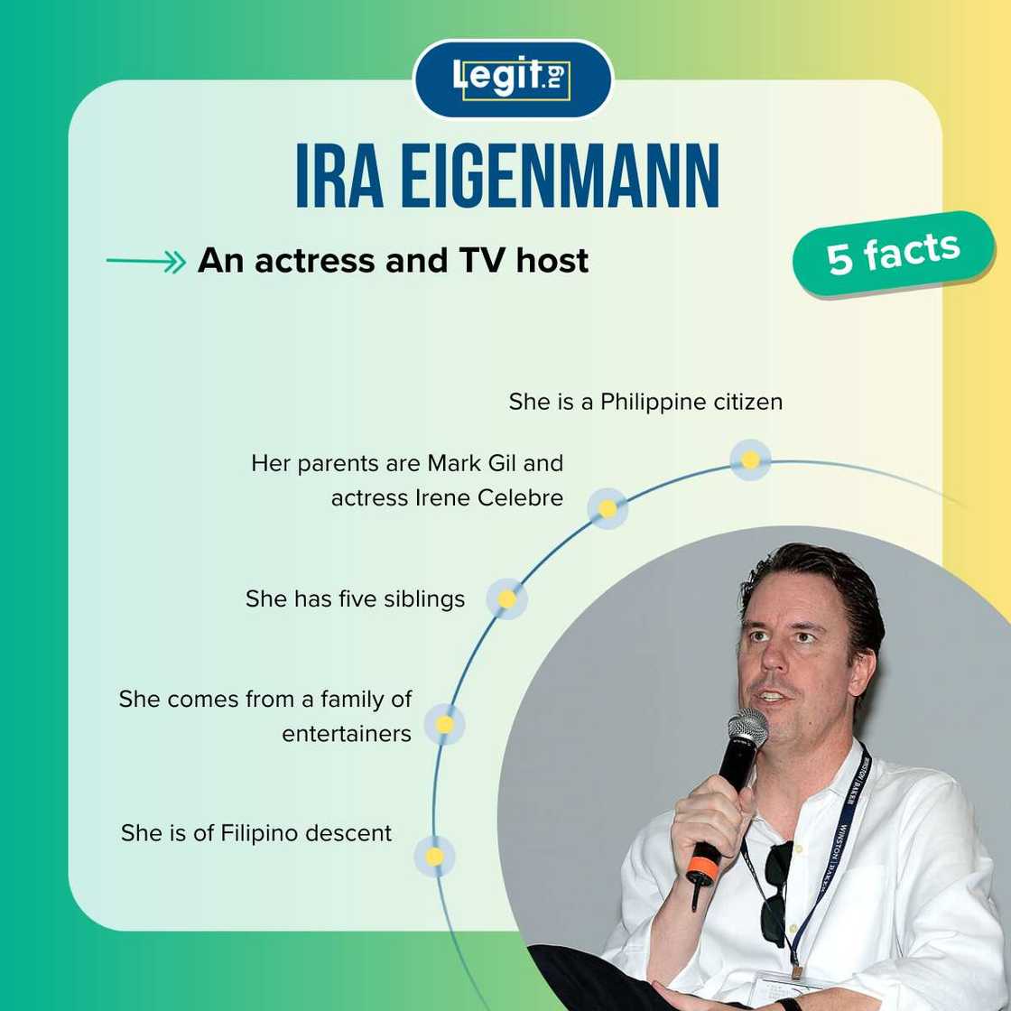 Facts about Ira Eigenmann