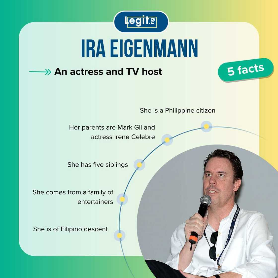 Ira Eigenmann's biography age, parents, siblings, career and net worth