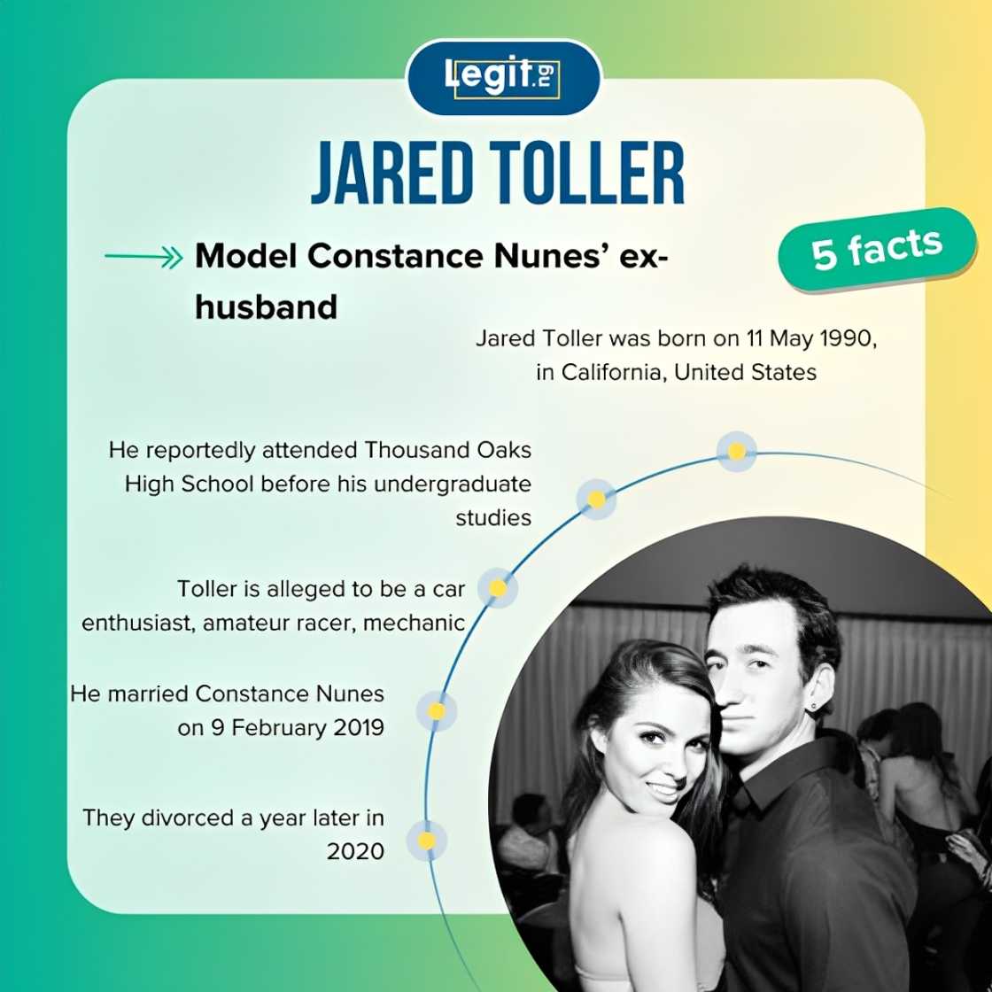 Five facts about Jared Toller