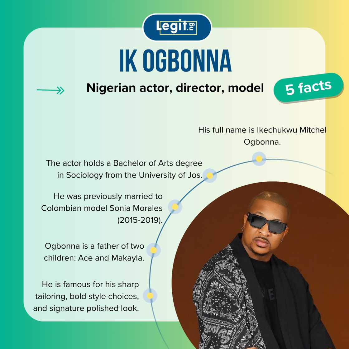 Facts about Nigerian actor IK Ogbonna. Facts about Nigerian actor IK Ogbonna.