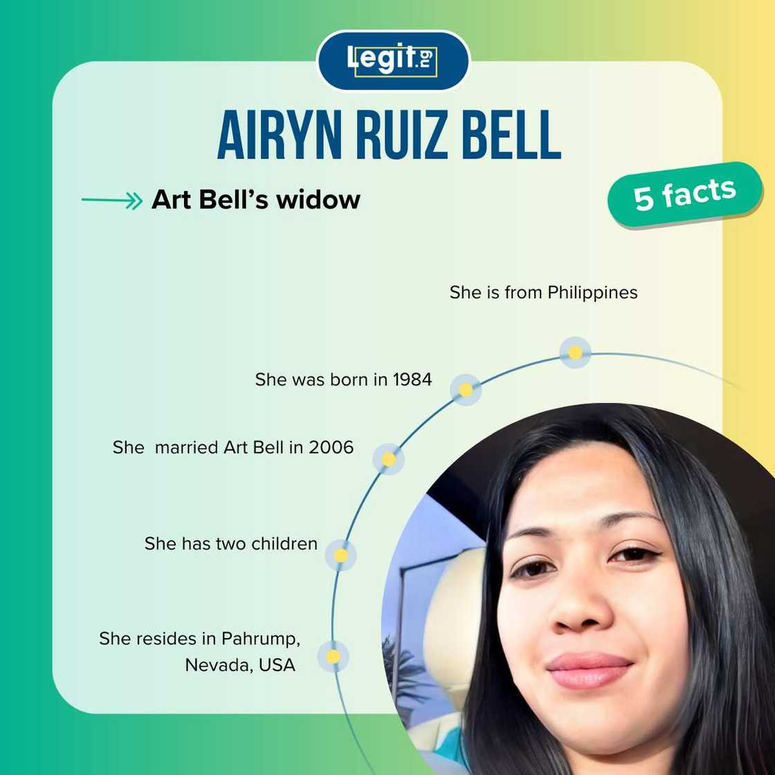 Facts about Airyn Ruiz Bell Facts about Airyn Ruiz Bell