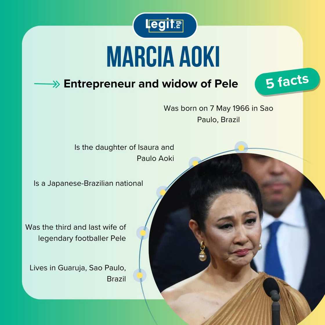 Top five facts about Marcia Aoki, the widow of Brazilian football legend Pele Top five facts about Marcia Aoki, the widow of Brazilian football legend Pele