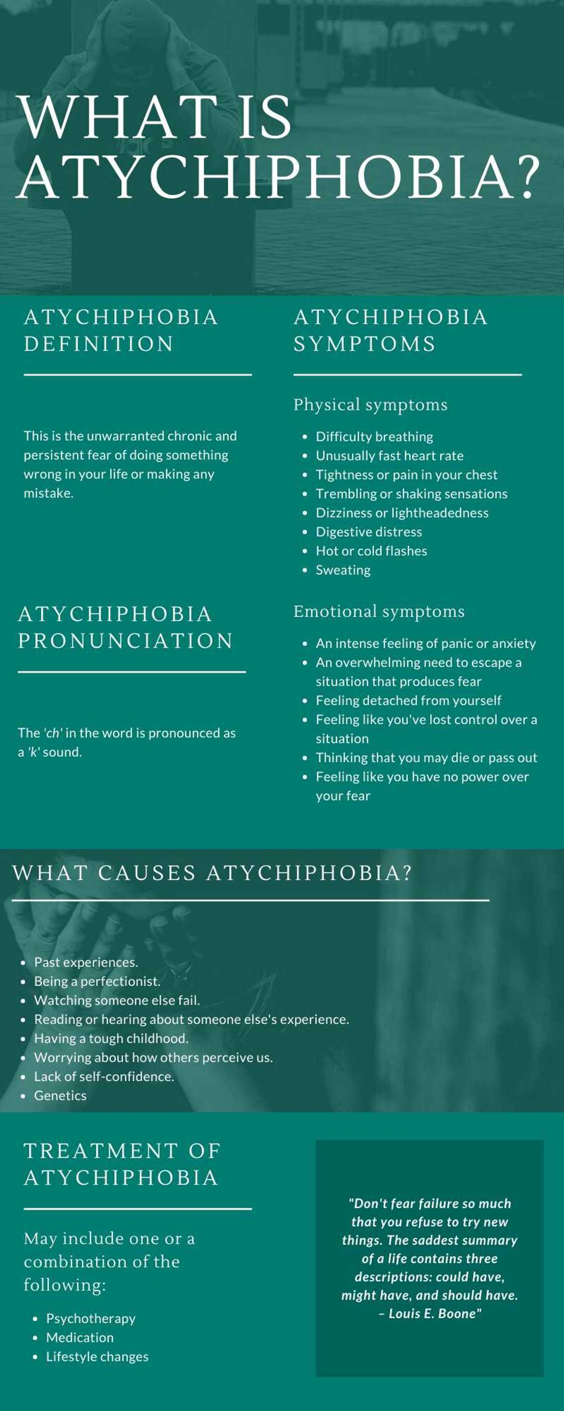 Atychiphobia Atychiphobia