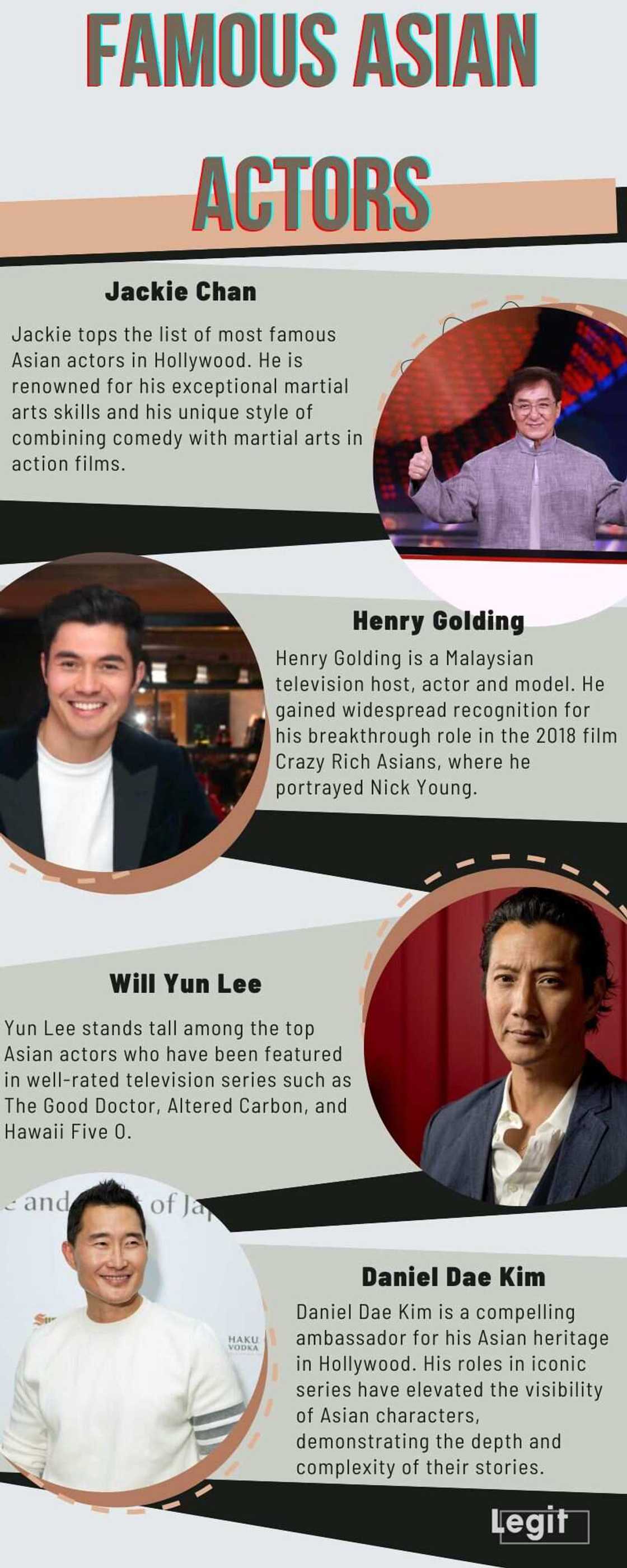 Famous Asian actors Famous Asian actors