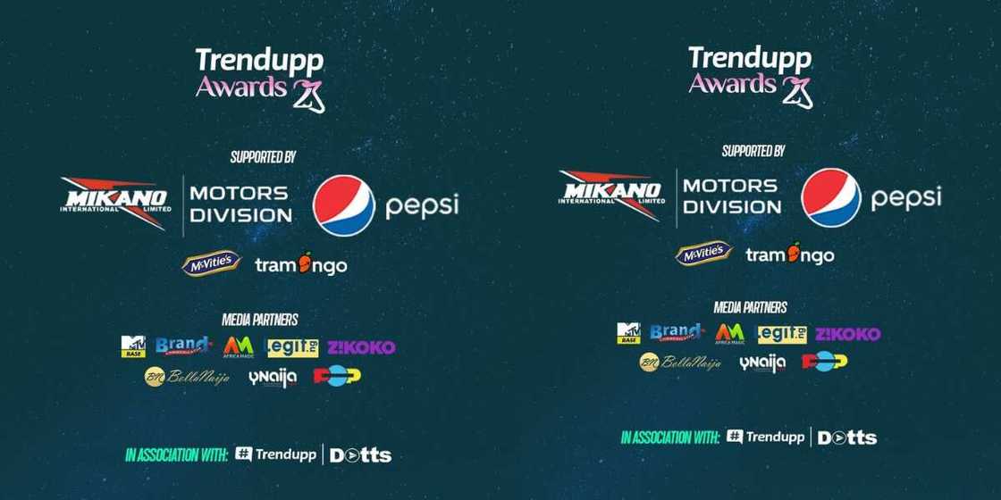 Trendupp Awards, Sponsors, Partners, 2023