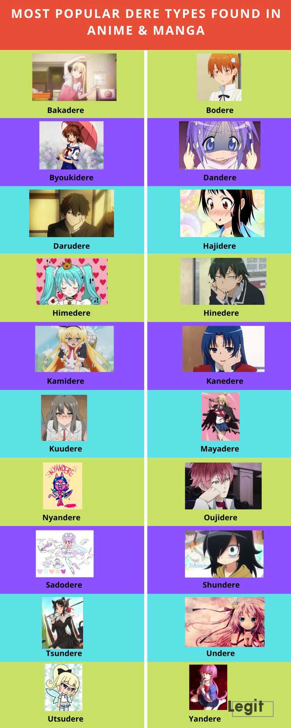 dere types dere types