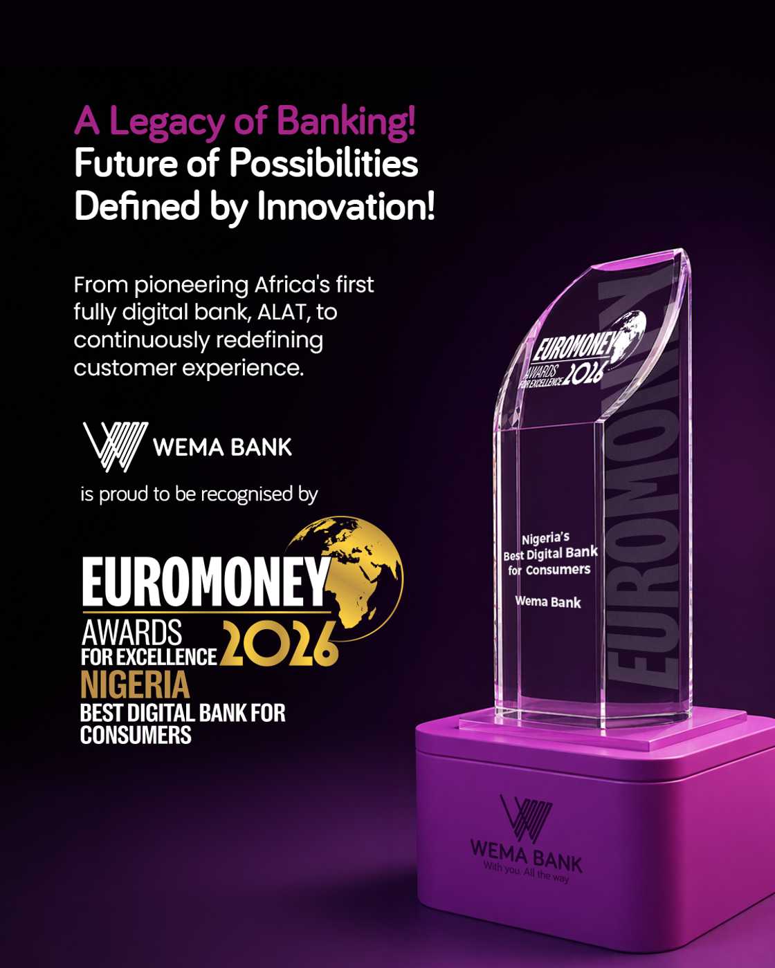 Euromoney names Wema Bank Nigeria's best digital bank for 2026