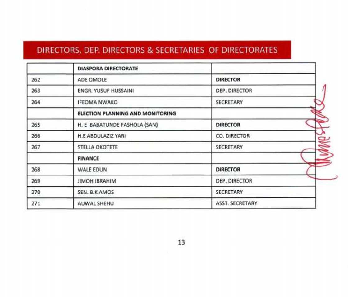 APC Presidential Campaign Council APC Presidential Campaign Council