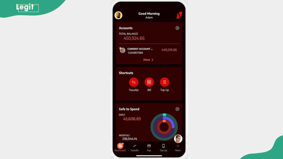 UBA mobile app UBA mobile app