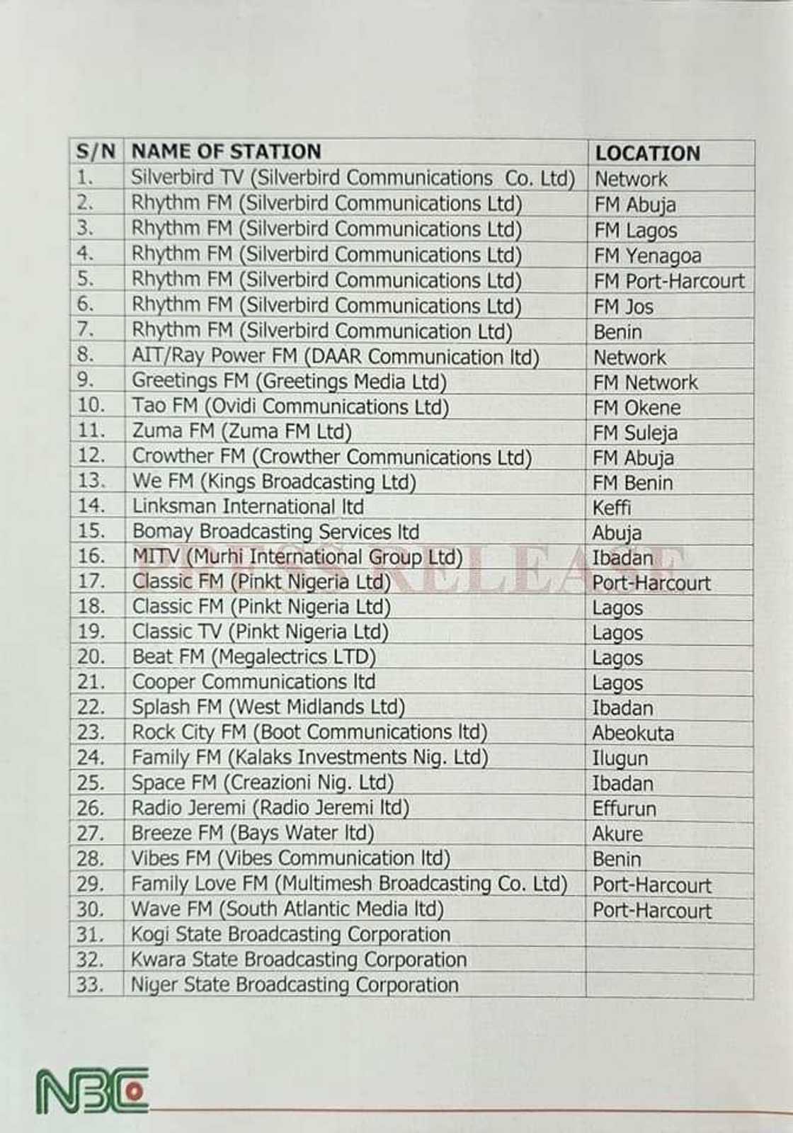 NBC STATION NBC STATION