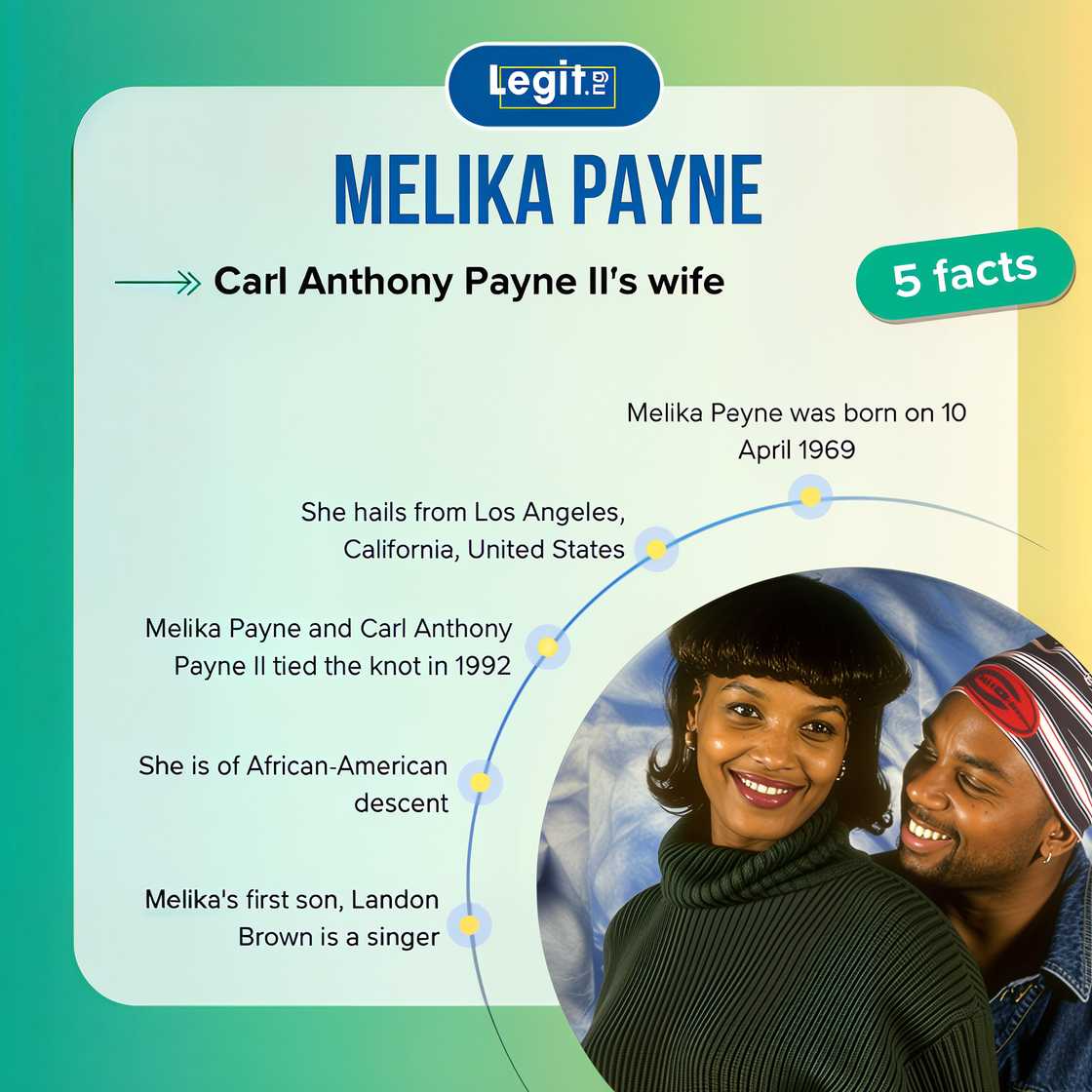Facts about Melika Payne Facts about Melika Payne