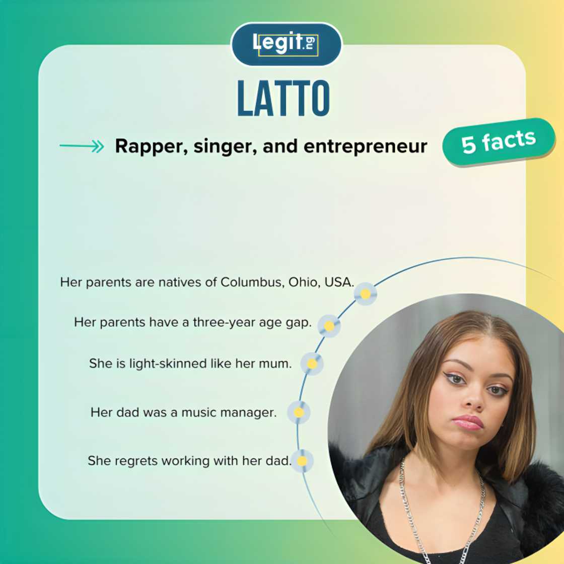 Latto’s parents Latto’s parents