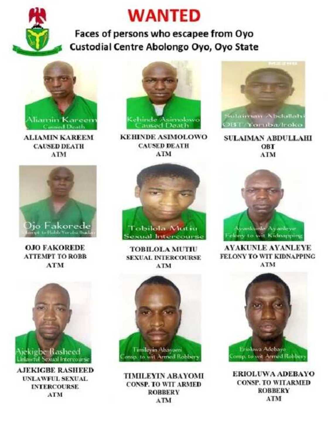 Hukumar gidajen gyara hali ta saki hotuna da sunayen Fursunoni 122 da suka gudu daga Kurkuku Hukumar gidajen gyara hali ta saki hotuna da sunayen Fursunoni 122 da suka gudu daga Kurkuku