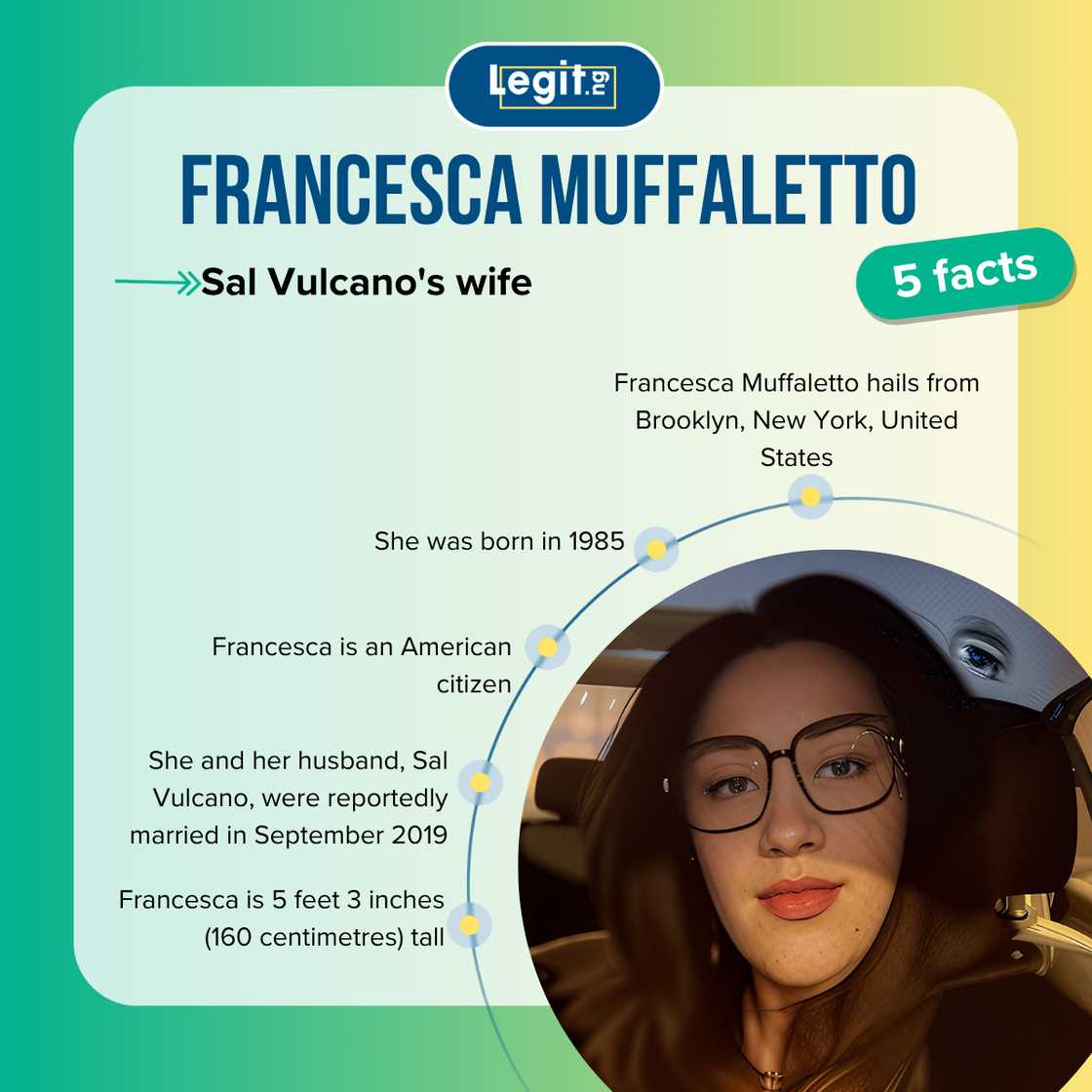 Facts about Francesca Muffaletto Facts about Francesca Muffaletto