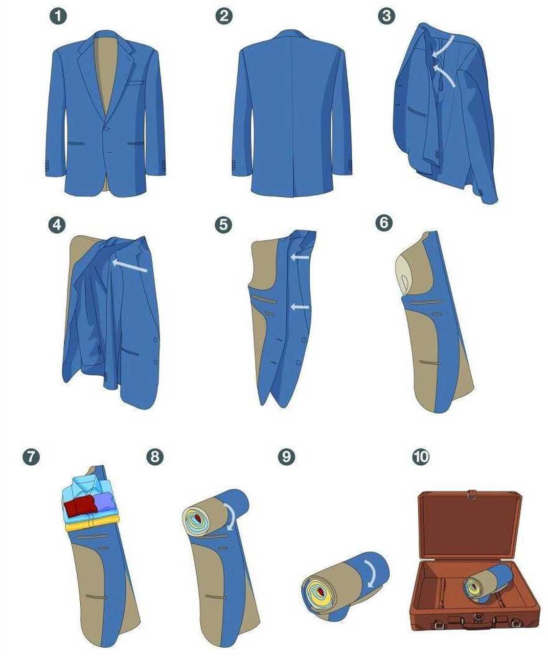 how to pack a suit in a suitcase how to pack a suit in a suitcase