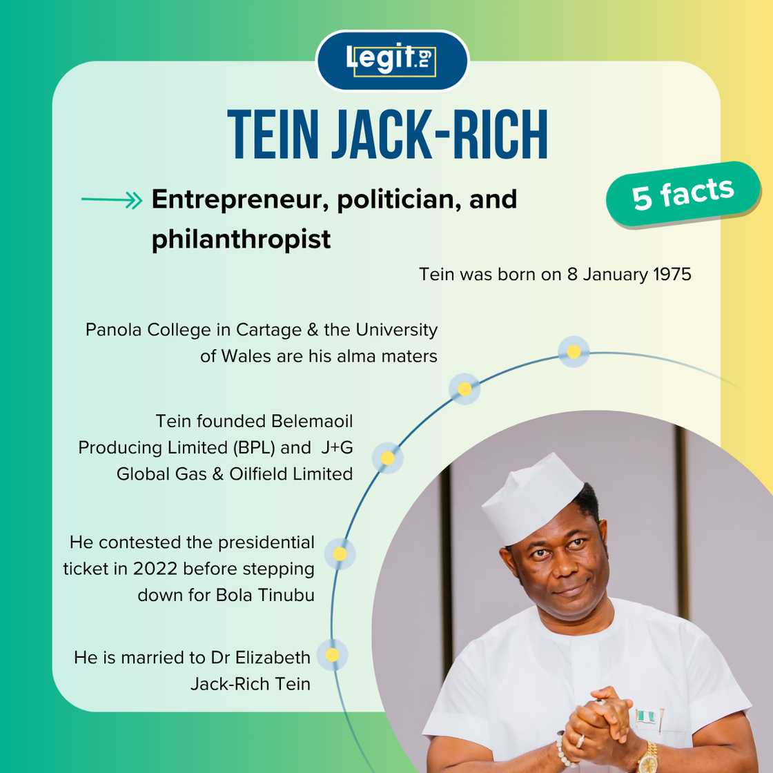 Top 5 facts about Tein Jack-Rich