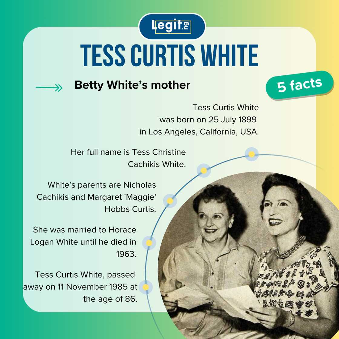 Five facts about Betty White's mother, Tess Curtis White Five facts about Betty White's mother, Tess Curtis White