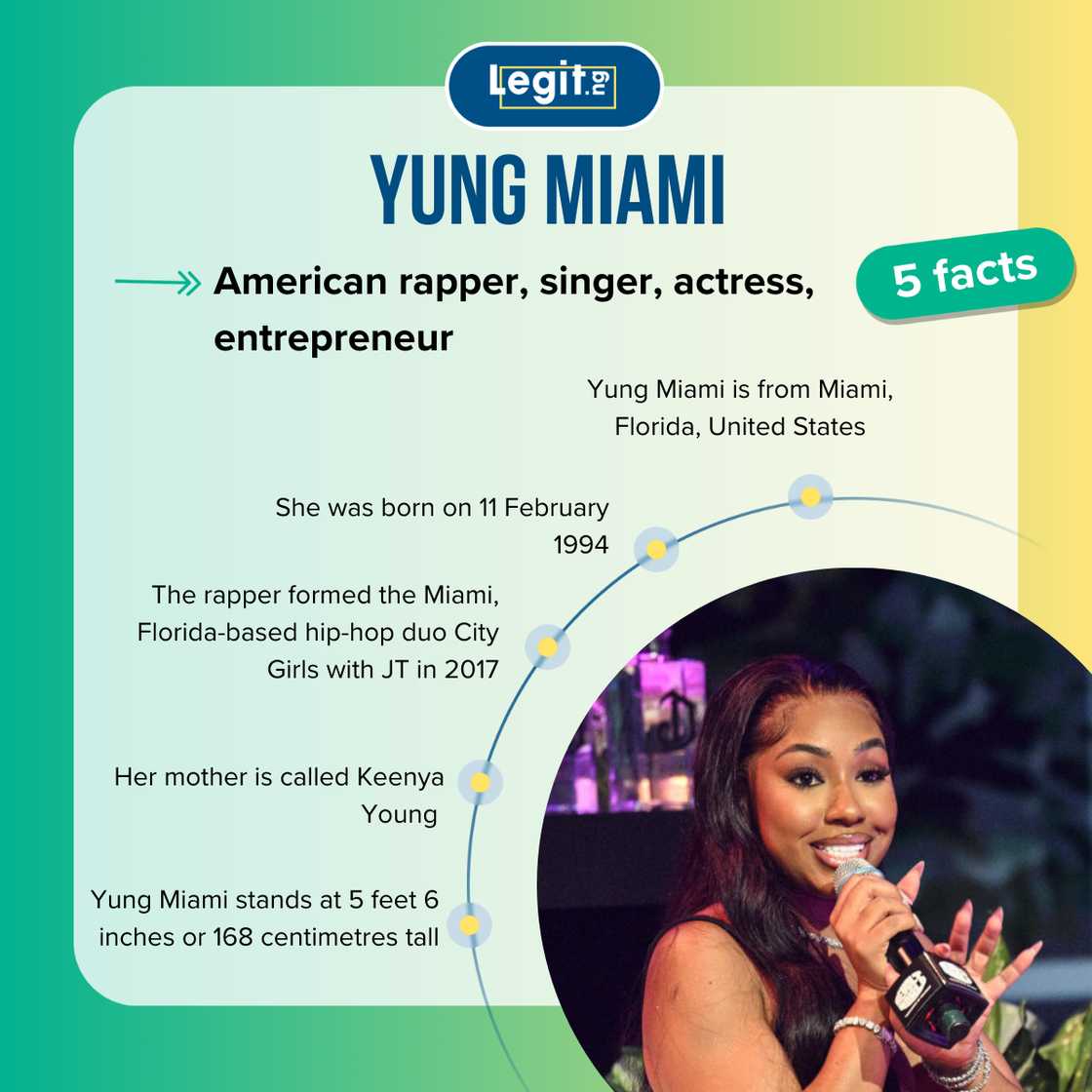 Fast five facts about Yung Miami