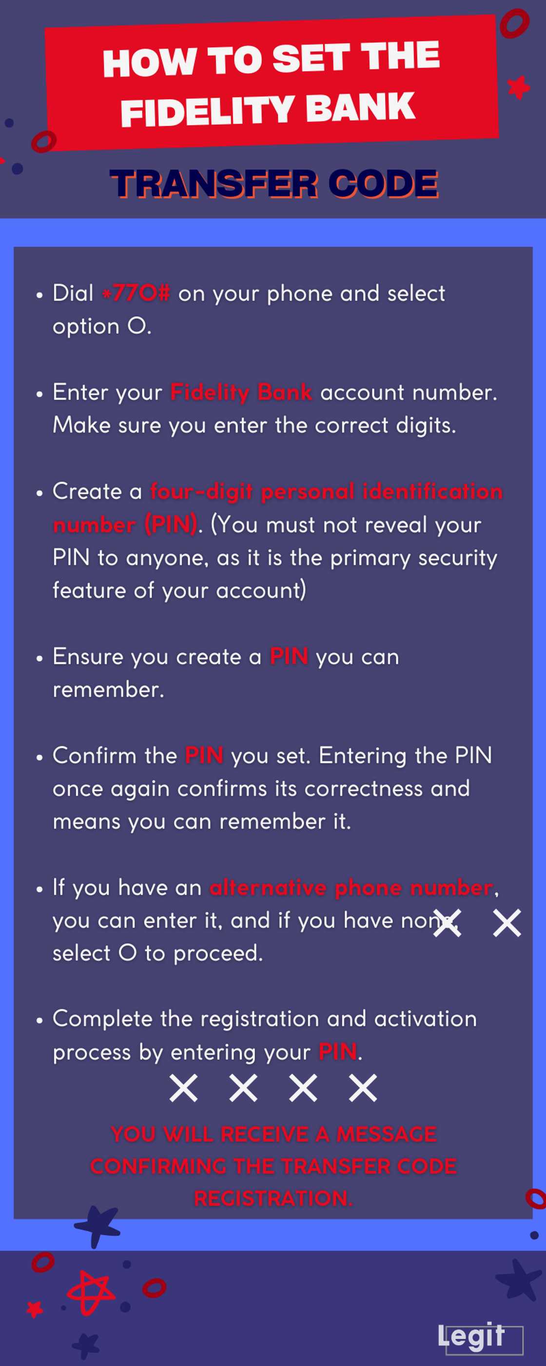How to set the Fidelity Bank transfer code How to set the Fidelity Bank transfer code
