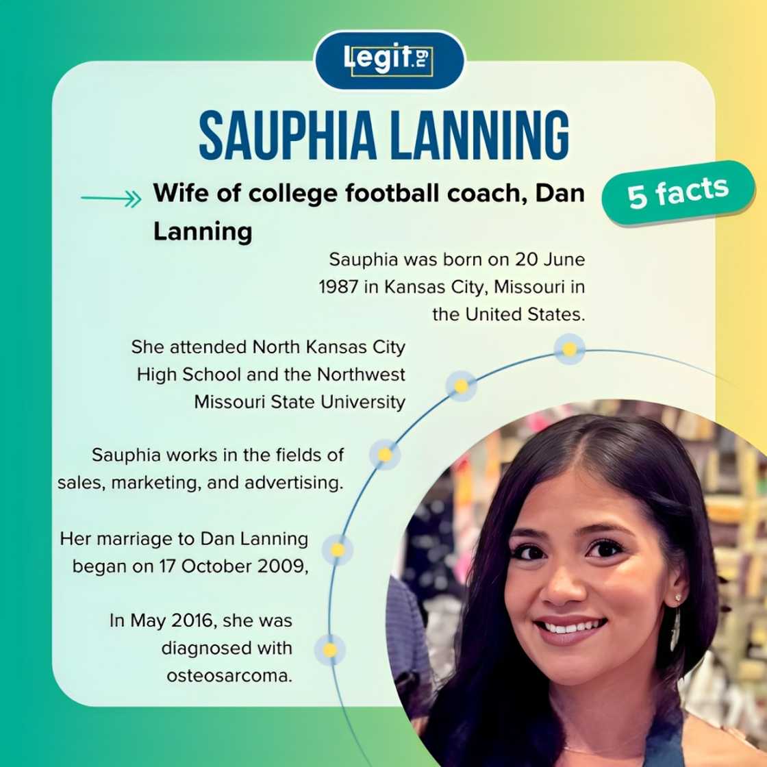 Facts about Sauphia Lanning.