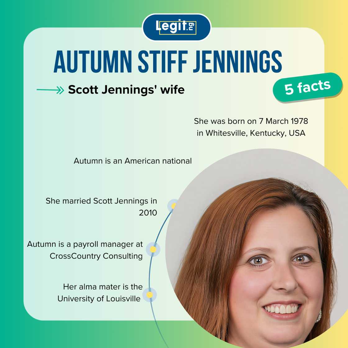 Quick facts about Autumn Stiff Jennings Quick facts about Autumn Stiff Jennings