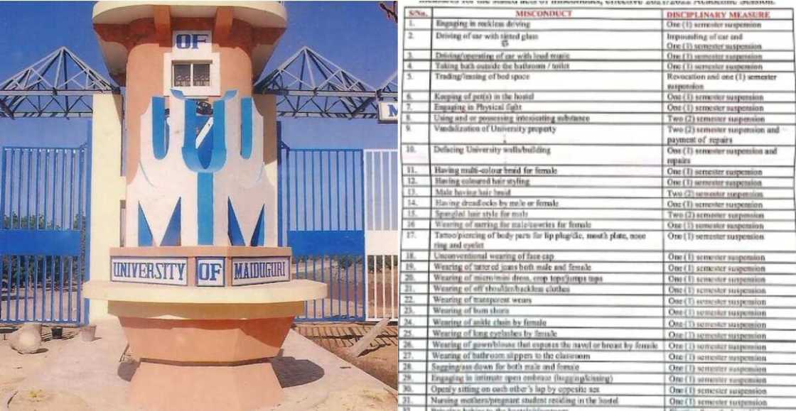 list of offences and consequences of university of Maiduguri list of offences and consequences of university of Maiduguri