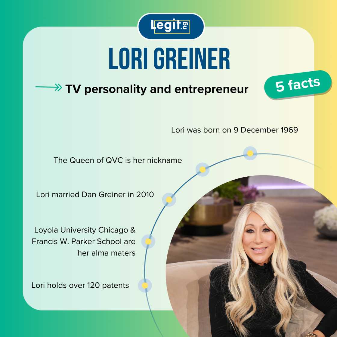 Top 5 facts about Lori Greiner Top 5 facts about Lori Greiner