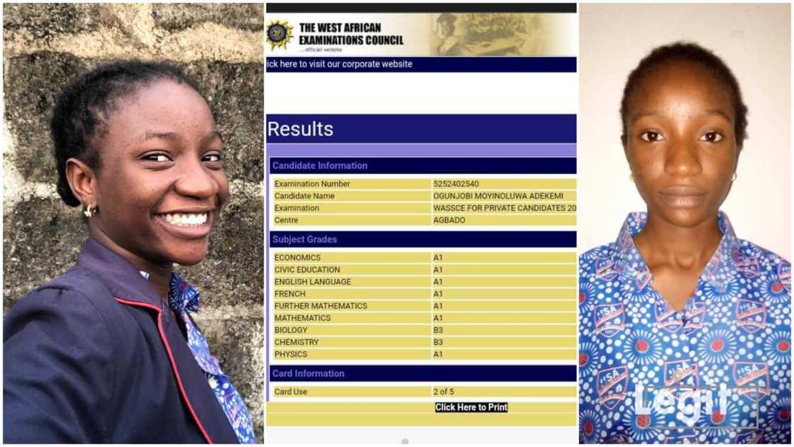 2022 WAEC/2022 WAEC GCE.