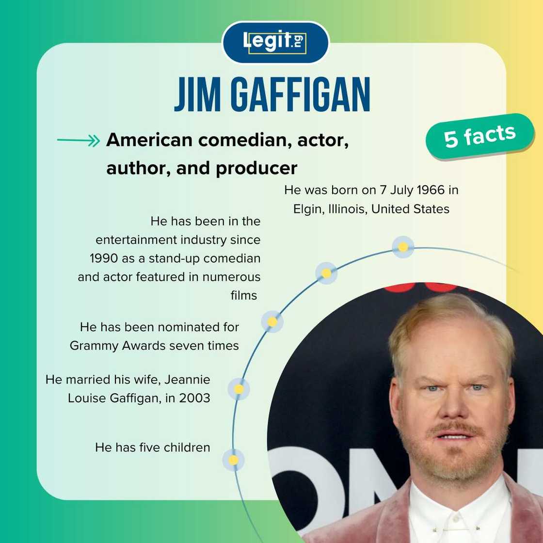 Five facts about Jim Gaffigan Five facts about Jim Gaffigan