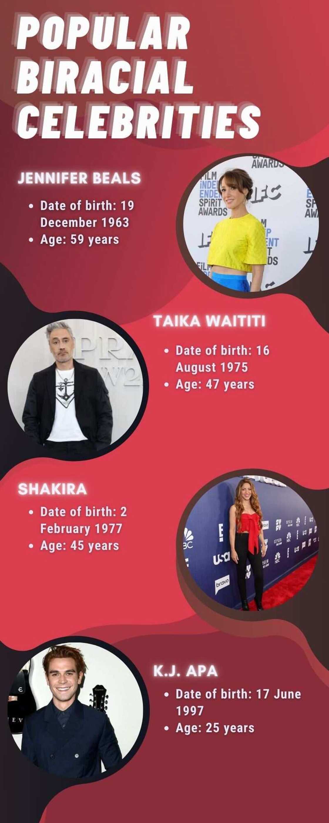 Popular biracial celebrities Popular biracial celebrities