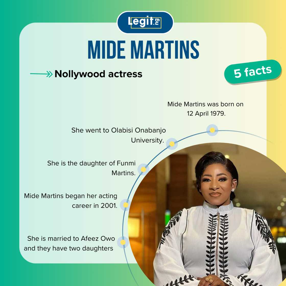 Facts about Mide Martins Facts about Mide Martins