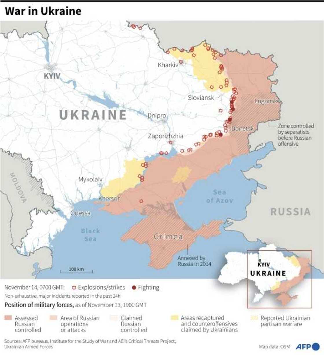 War in Ukraine